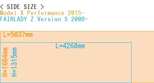 #Model X Performance 2015- + FAIRLADY Z Version S 2008-